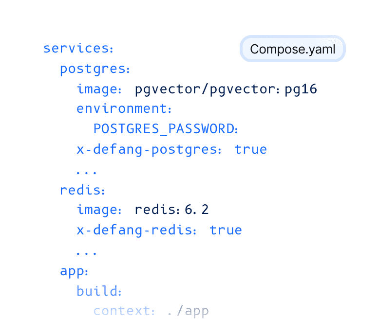 Generate Docker Compose.